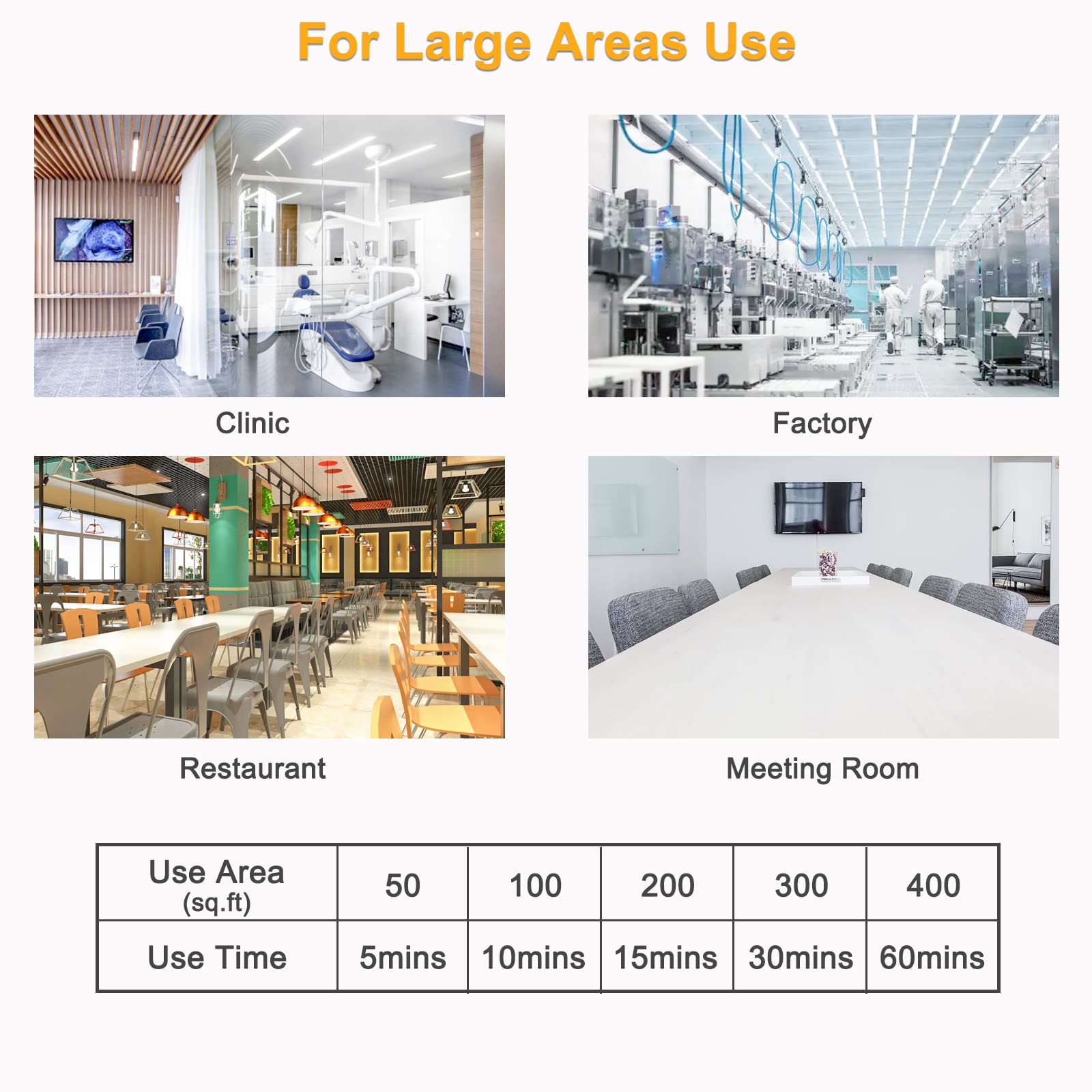 25 Watts UVC Sanitizer Lamp with Ozone UVC Light Bulb with Base and 3-Gear Timer 185nm Wavelength UV Light for Bedroom / Closet / Kitchen / Bathroom E26 110V CTUV-25