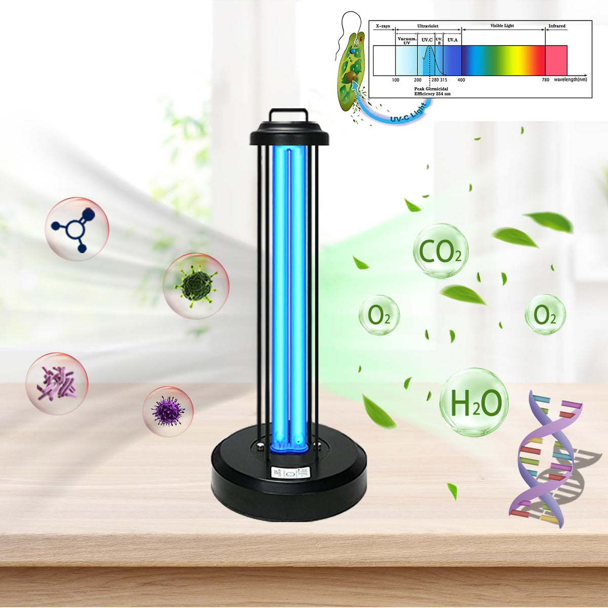 Infraref Light Sources How Light Sources Generate Infrared Radiation: The Science Behind the