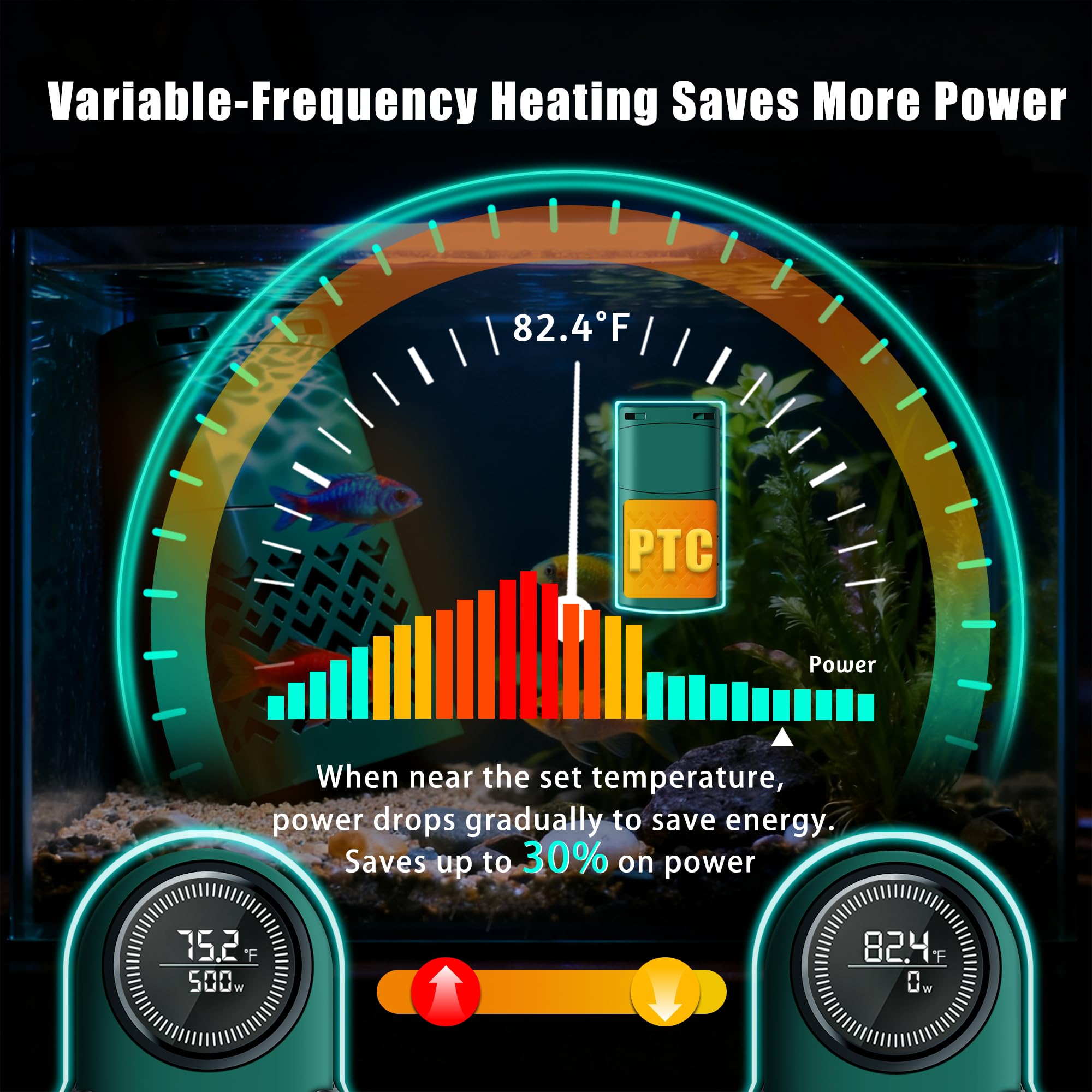 500W Smart Aquarium Heater Submersible with Variable-Frequency Energy Savings, Dual Probes for Leaving Water Automatically Stop, PTC Tech for Overheat Protection, Adjustable for Freshwater, Saltwater