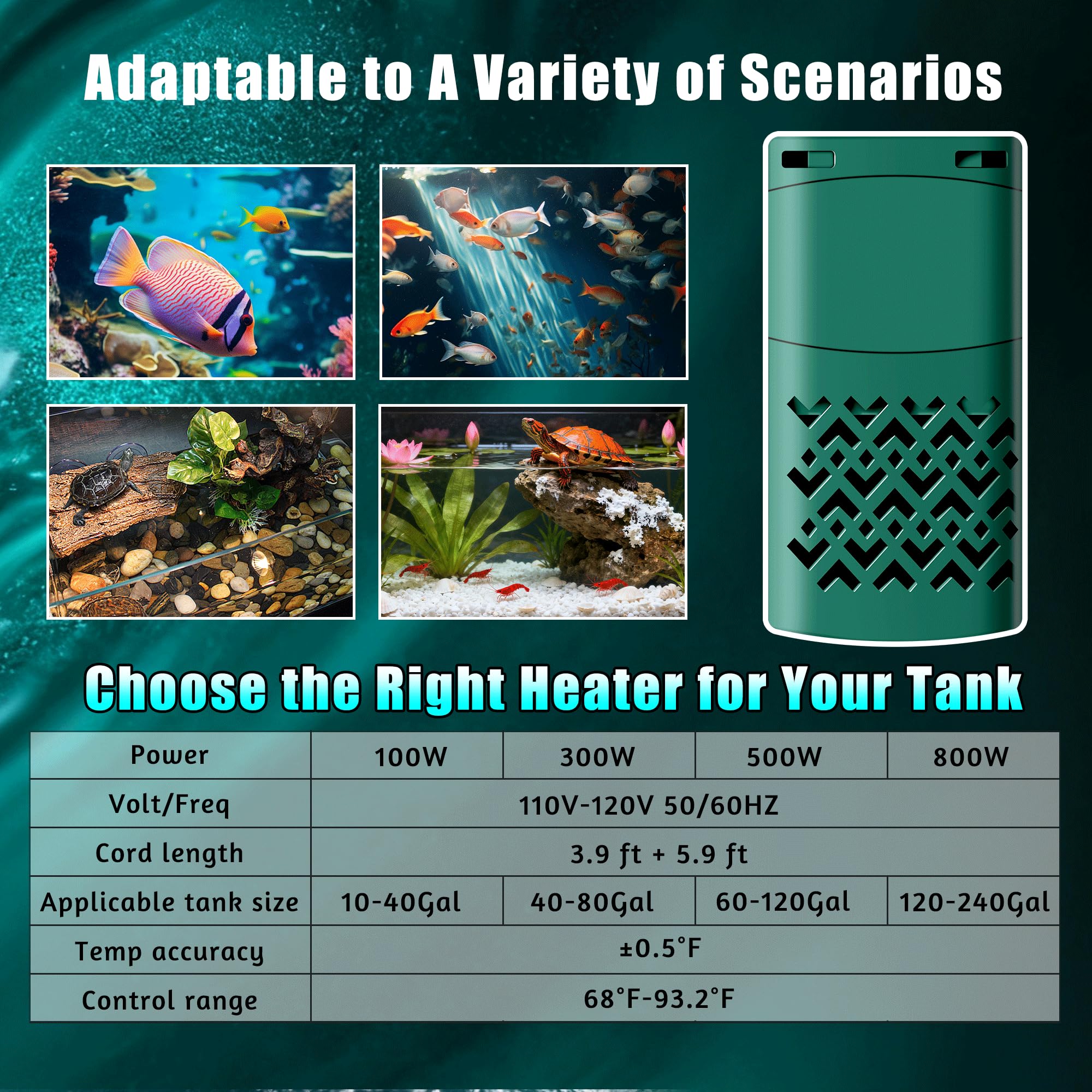500W Smart Aquarium Heater Submersible with Variable-Frequency Energy Savings, Dual Probes for Leaving Water Automatically Stop, PTC Tech for Overheat Protection, Adjustable for Freshwater, Saltwater