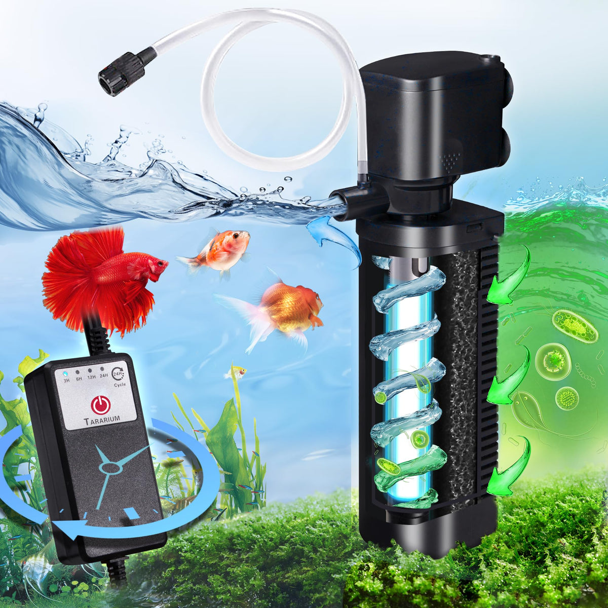 The Ultimate Guide to Building Your Own Aquarium Filter System in 2025