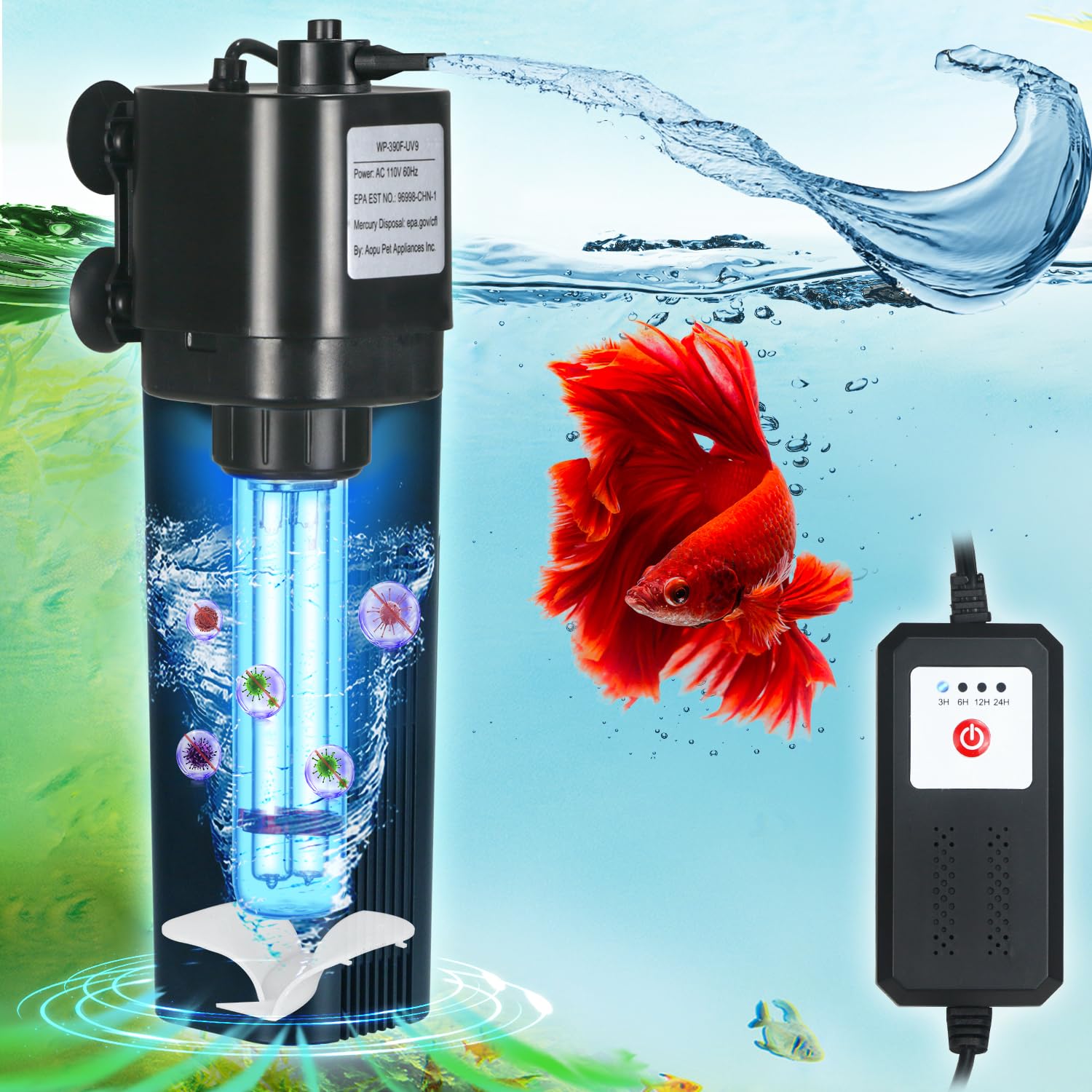 Swir Clean (With UV sterilization) Aquarium UV Filter for 40-75 Gal, 211 GPH Swir