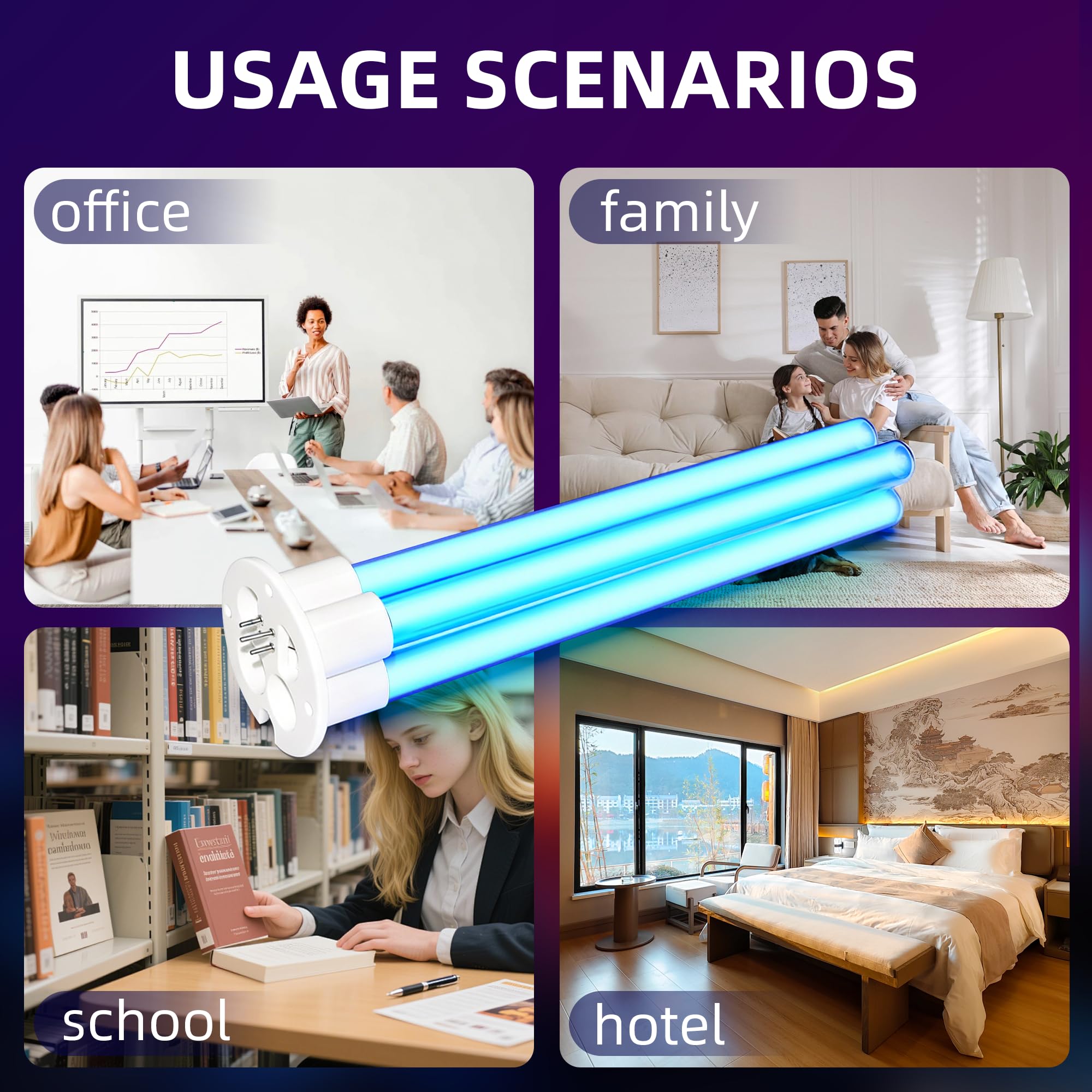 COOSPIDER 80W HVAC Duct UVC Light Bulb, High-Power Duct Sanitizer UV Light with Ceramic Base, Dual H-Tube Design for Long-Lasting Performance - Replacement Bulb for CTUV-D80