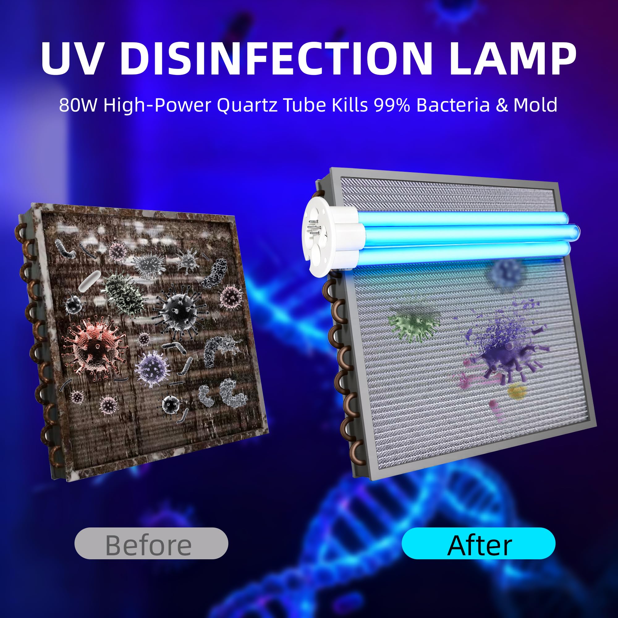 COOSPIDER 80W HVAC Duct UVC Light Bulb, High-Power Duct Sanitizer UV Light with Ceramic Base, Dual H-Tube Design for Long-Lasting Performance - Replacement Bulb for CTUV-D80