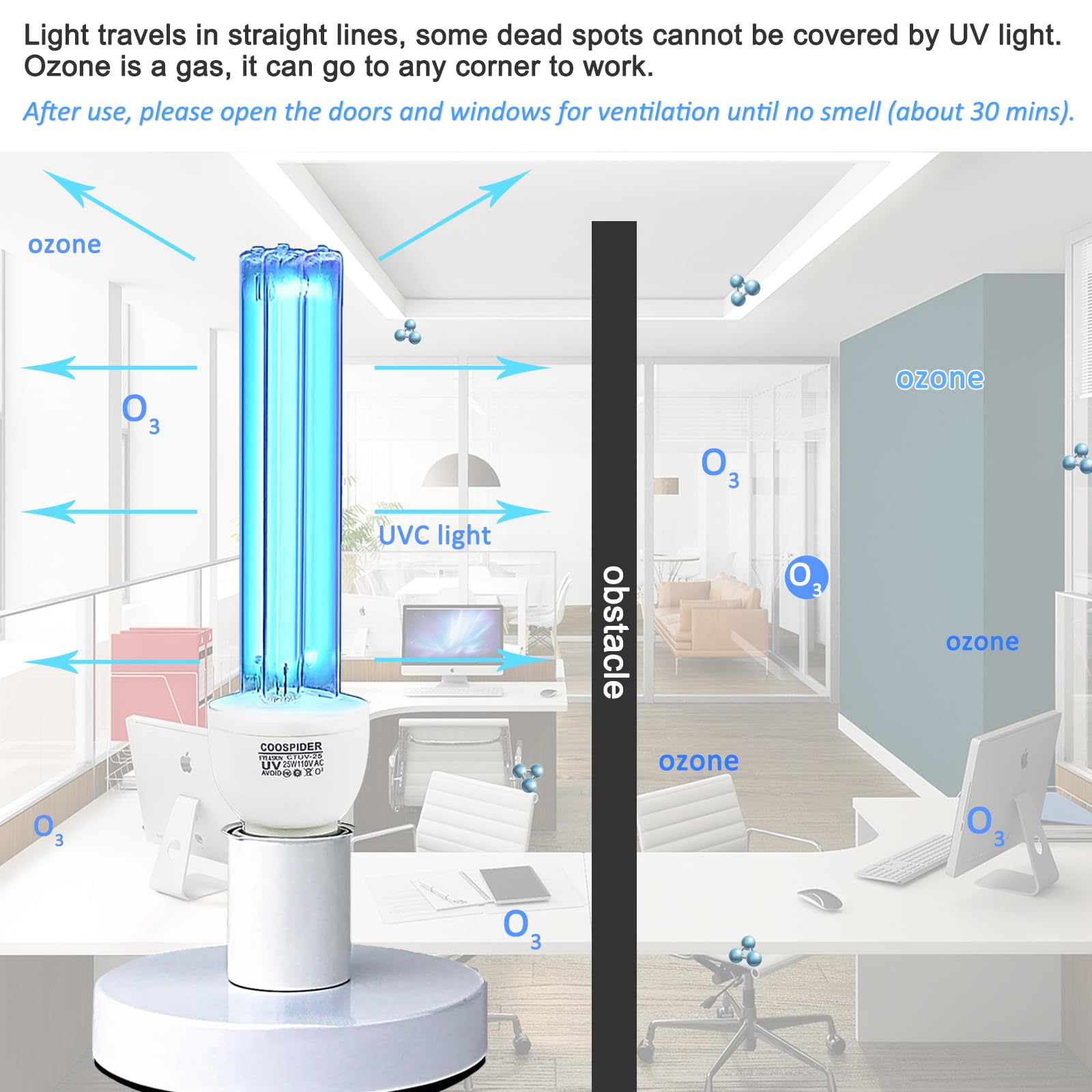 COOSPIDER UV with Ozone Germicidal Light Bulb Timer Lamp Base E26 25W 110V, Covers up to 400sq.ft (CTUV-25)