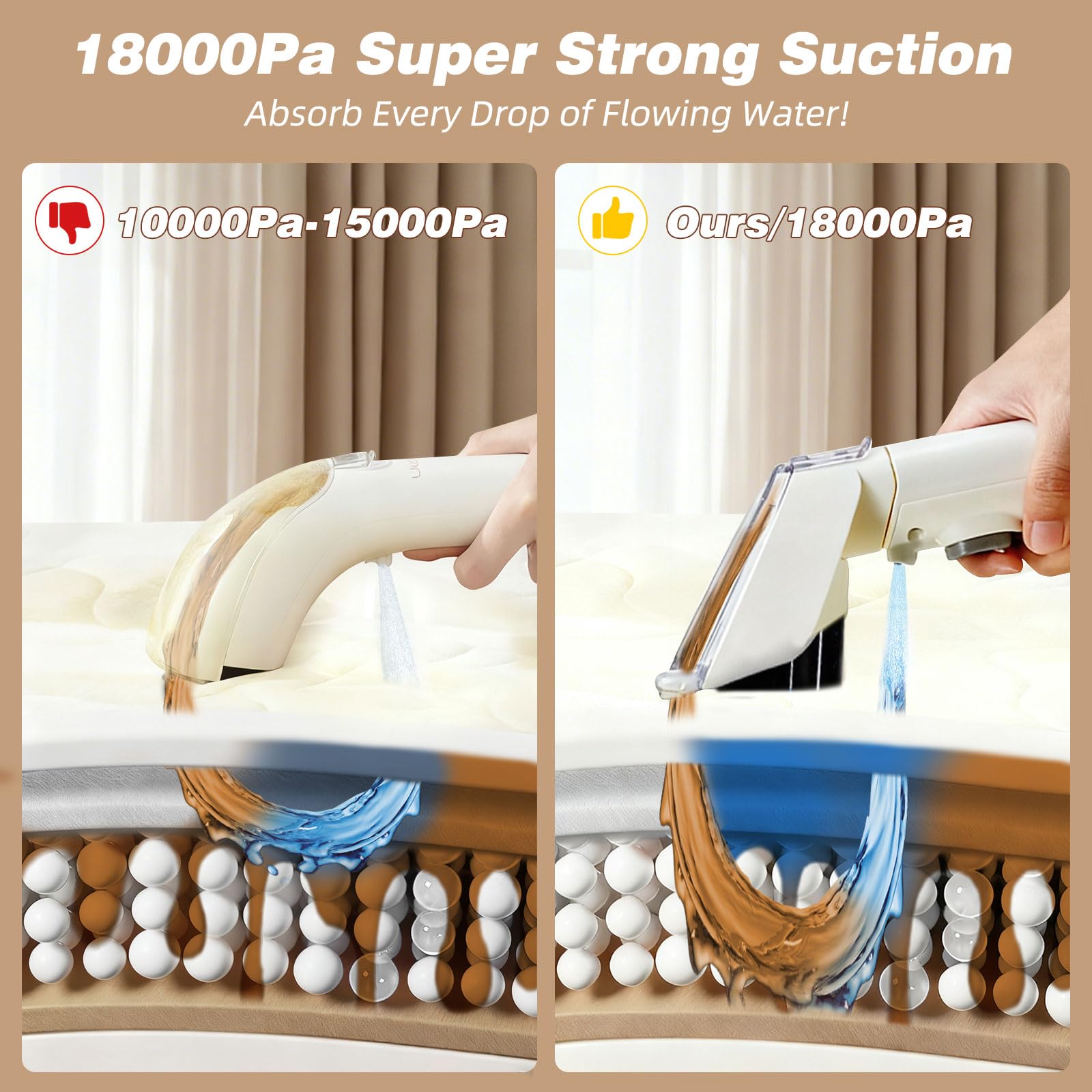 Coospider 18Kpa Portable Carpet Cleaner for Pets Powerful Suction Spot Upholstery Cleaner, Sofa Cleaner Machine Deep Cleaner & Stain Remover for Dog Bed, Furniture, Area Rugs, Couches and Car