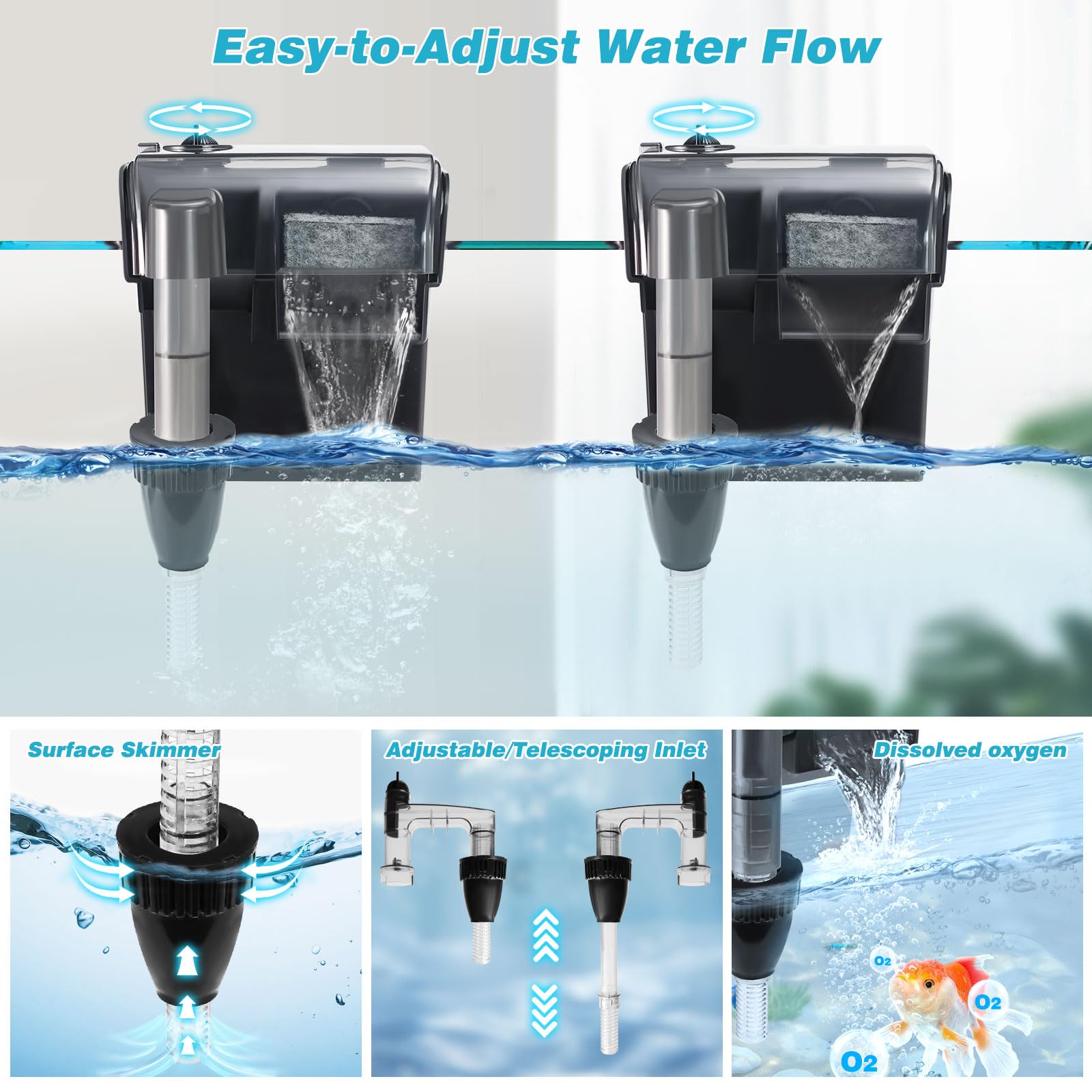 Hang on Back Aquarium Power Filter wDetachable U-V Light Canister & Surface Skimmer 158GPH for 10-40 Gal. Fish Tank 4-Stage Deodorization Keep Saltwater Freshwater Crystal Clear Green Clean Machine