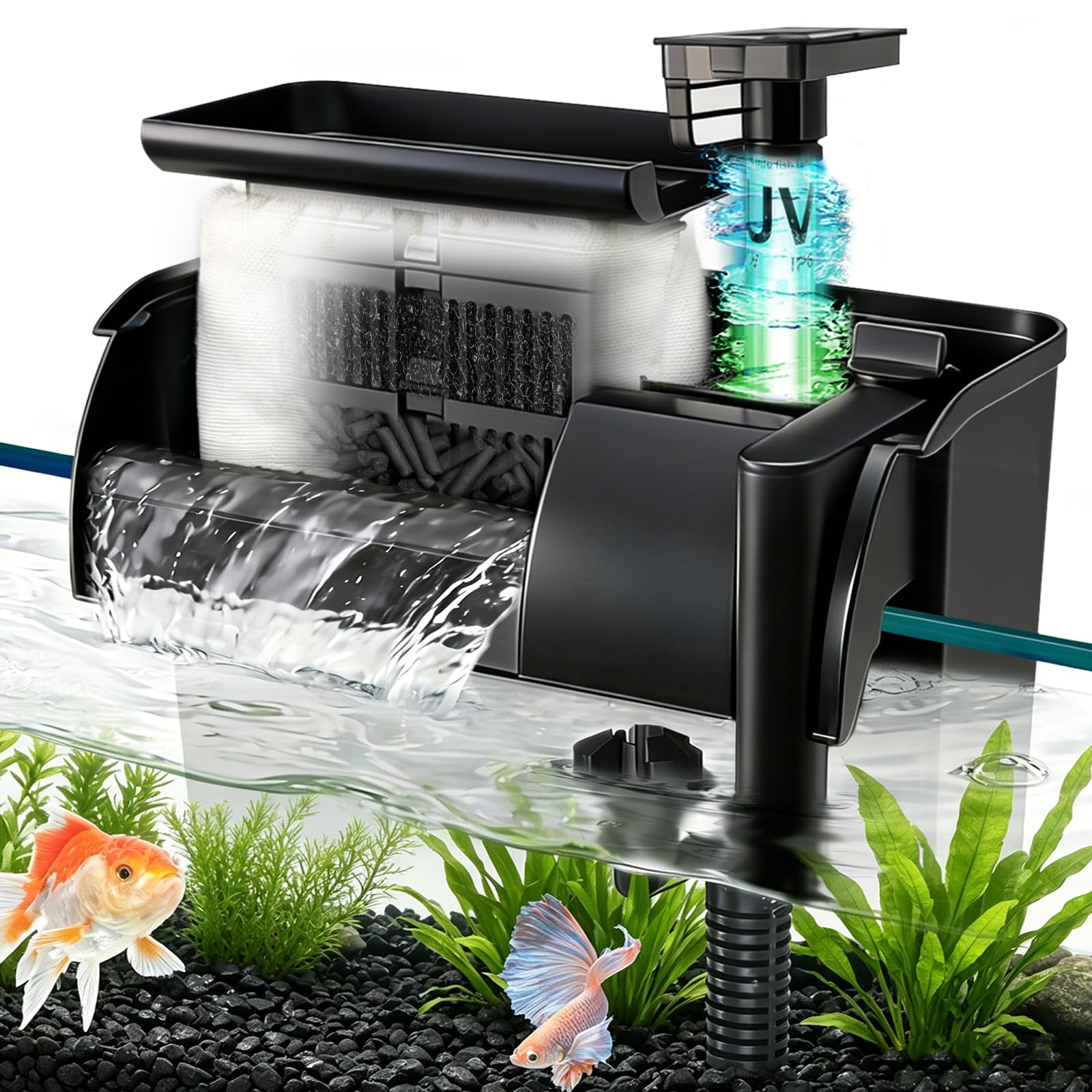 Large Hang on Back Aquarium Filter 344GPH for 40-150 Gallon Fish Tank, U-V Light Big Canister w Filters High Flow 5-Stage Green Killing Deodorization Machine Keep Fresh& Saltwater Water Crystal Clear