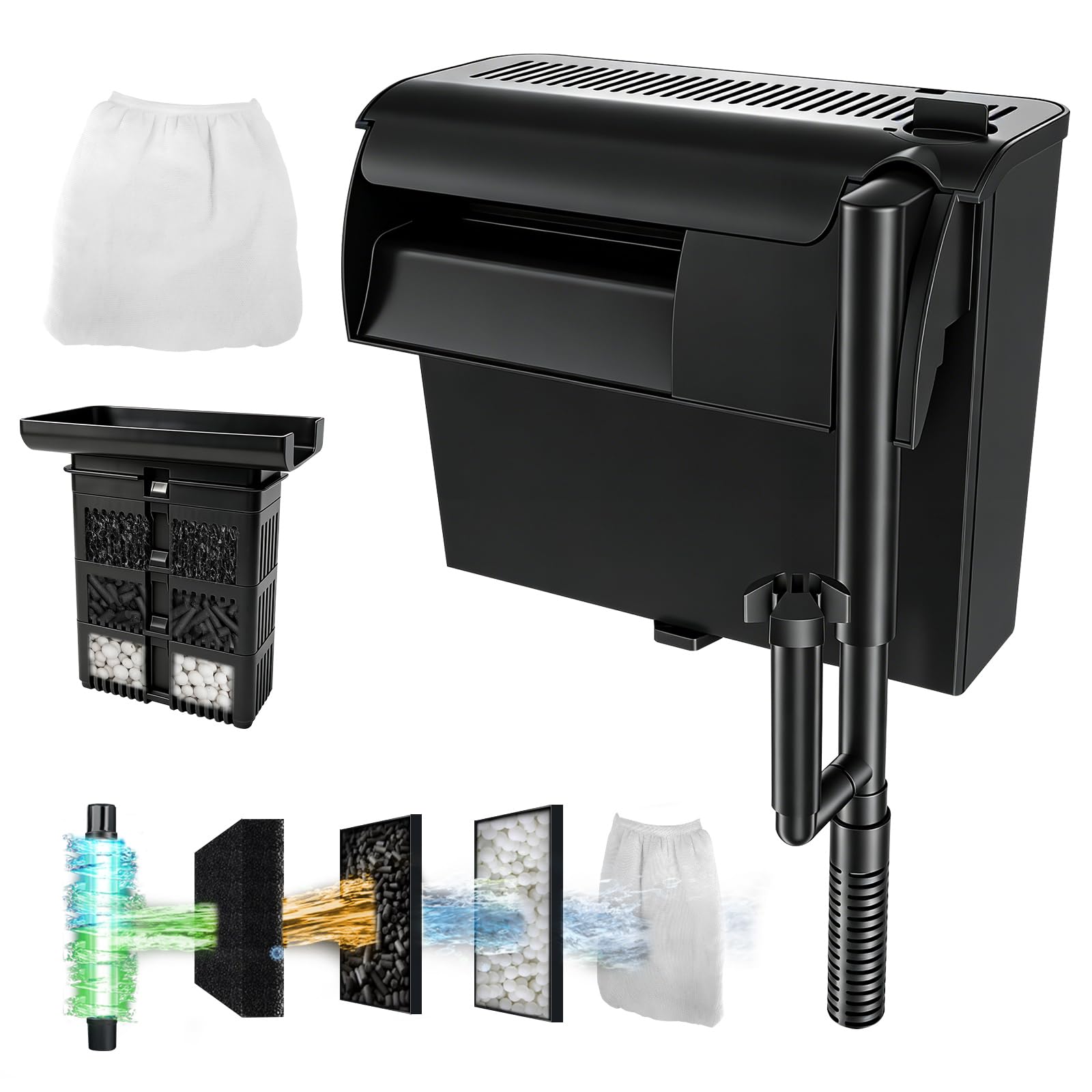 Large Hang on Back Aquarium Filter 344GPH for 40-150 Gallon Fish Tank, U-V Light Big Canister w Filters High Flow 5-Stage Green Killing Deodorization Machine Keep Fresh& Saltwater Water Crystal Clear