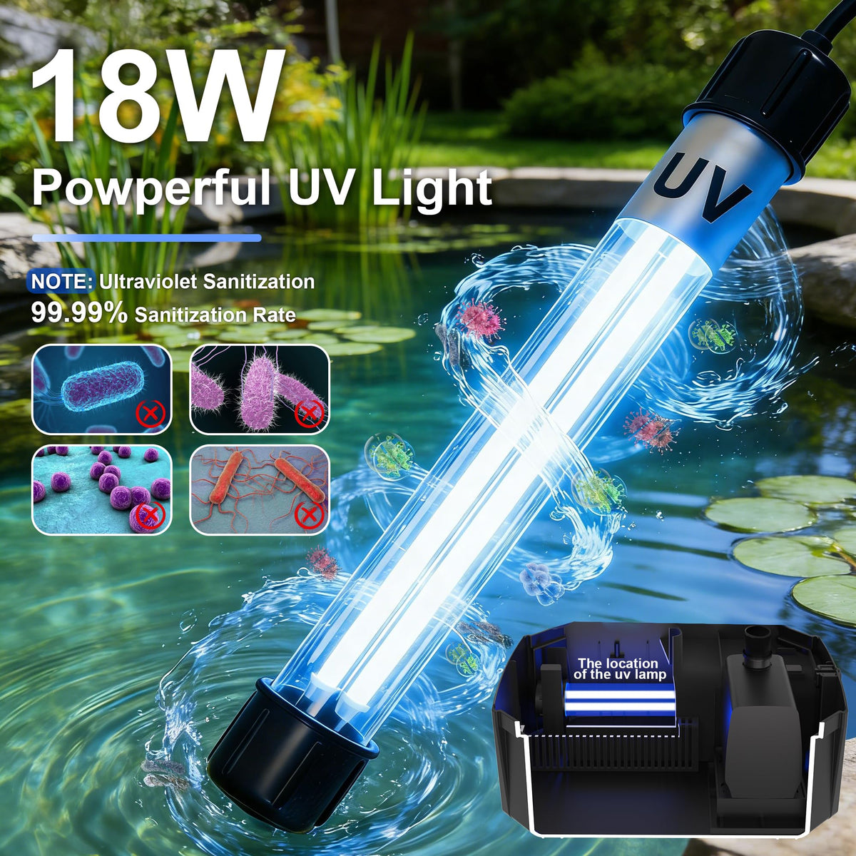 Pond Filter Fountain Kit with Powerful 18W UV Light for Koi Pond Algae Control, 660 GPH 42W High-Performance Pump Build in for 1500 Gallon Pond, 3 Water Patterns Decoration for Your Pond Landscape