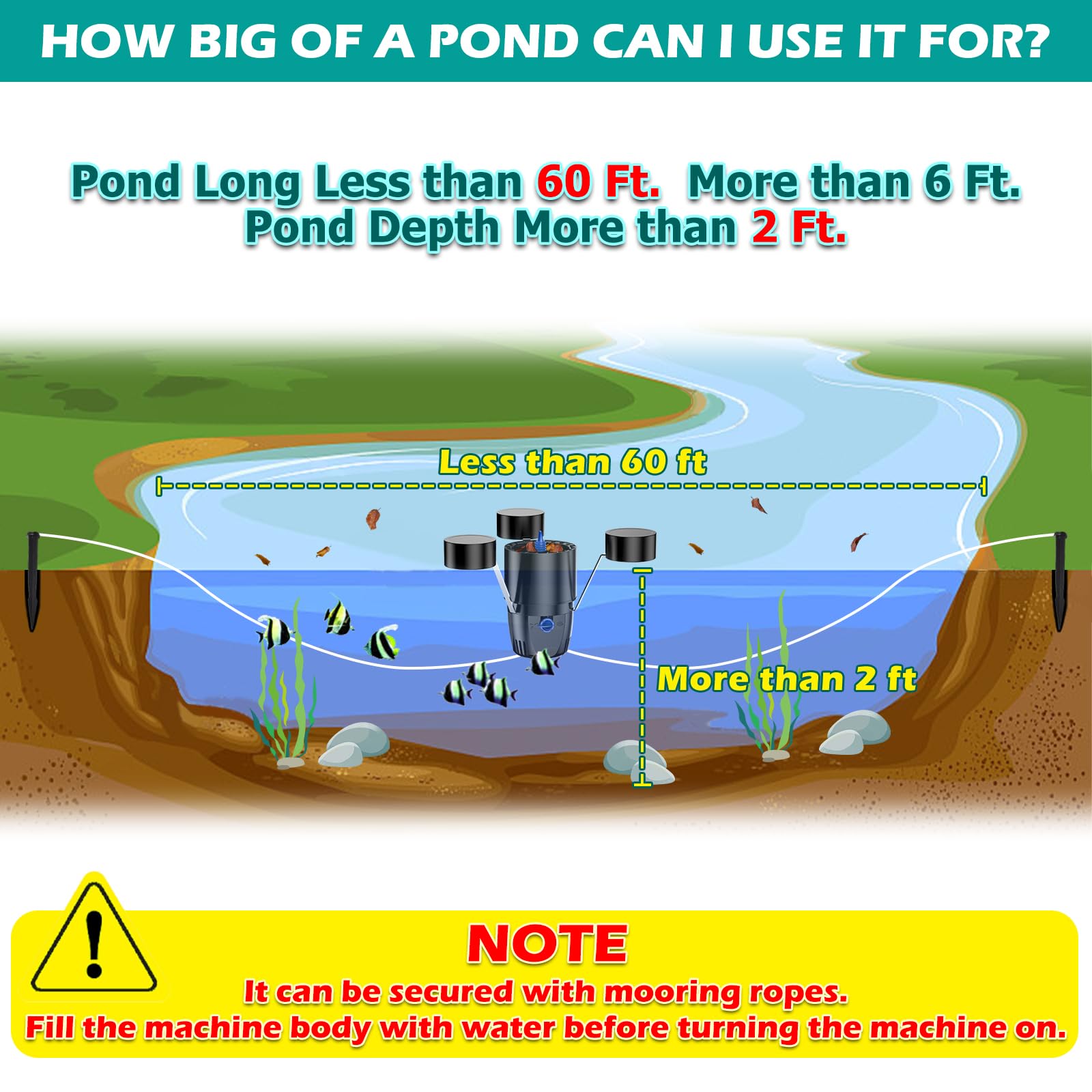 Pond Fountain Floating Pool Fountain & Floating Pool Skimmer 2 in 1 Machine w 7 Colors Submersible Light 600GPH Water Pump Aerator 30Ft. Power Cord for Ponds Swimming Pool Fishponds Lake