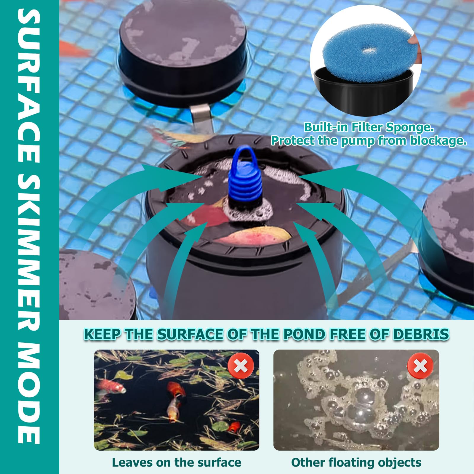 Pond Fountain Floating Pool Fountain & Floating Pool Skimmer 2 in 1 Machine w 7 Colors Submersible Light 600GPH Water Pump Aerator 30Ft. Power Cord for Ponds Swimming Pool Fishponds Lake
