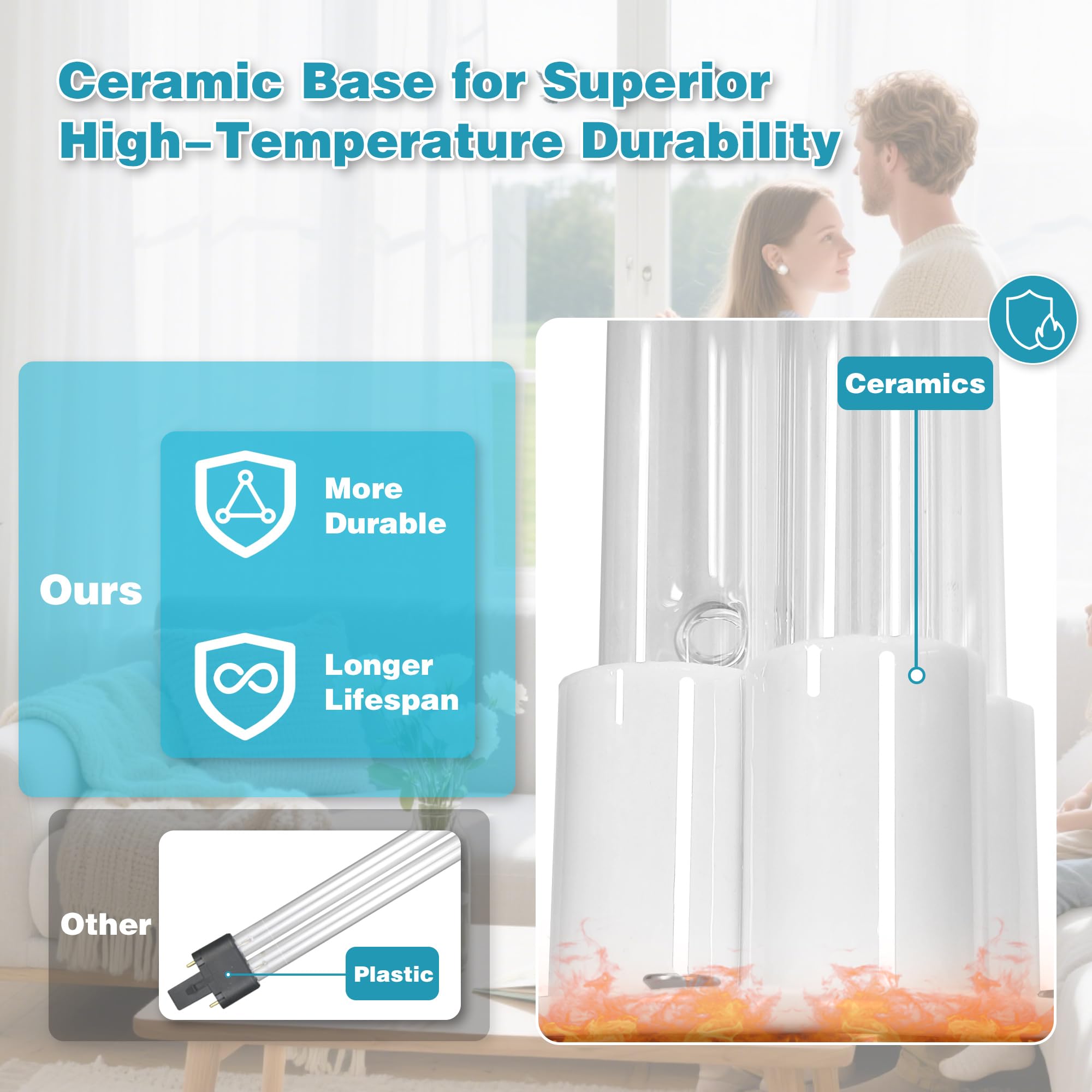 Powerful 80W HVAC Duct UVC Light, High-Power Duct Sanitizer UV Light with Ceramic Base, Dual H-Tube Design for Long-Lasting Performance - Perfect for Homes, Offices, Hospitals, Mall and Large Spaces