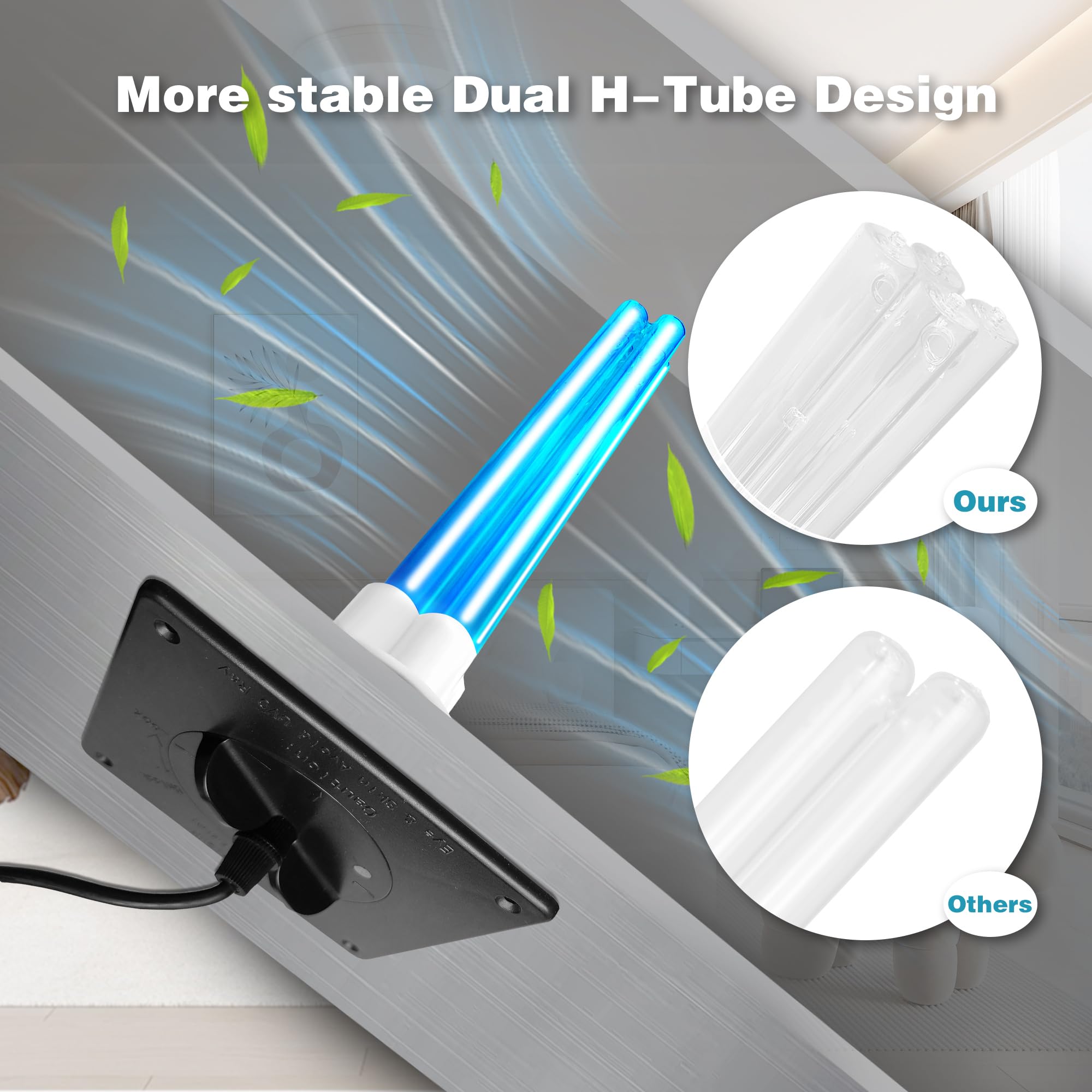 Powerful 80W HVAC Duct UVC Light, High-Power Duct Sanitizer UV Light with Ceramic Base, Dual H-Tube Design for Long-Lasting Performance - Perfect for Homes, Offices, Hospitals, Mall and Large Spaces