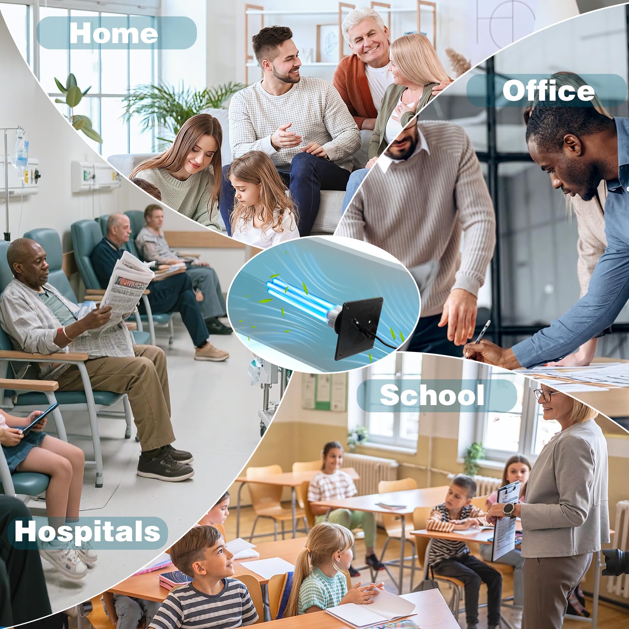 Powerful 80W HVAC Duct UVC Light, High-Power Duct Sanitizer UV Light with Ceramic Base, Dual H-Tube Design for Long-Lasting Performance - Perfect for Homes, Offices, Hospitals, Mall and Large Spaces