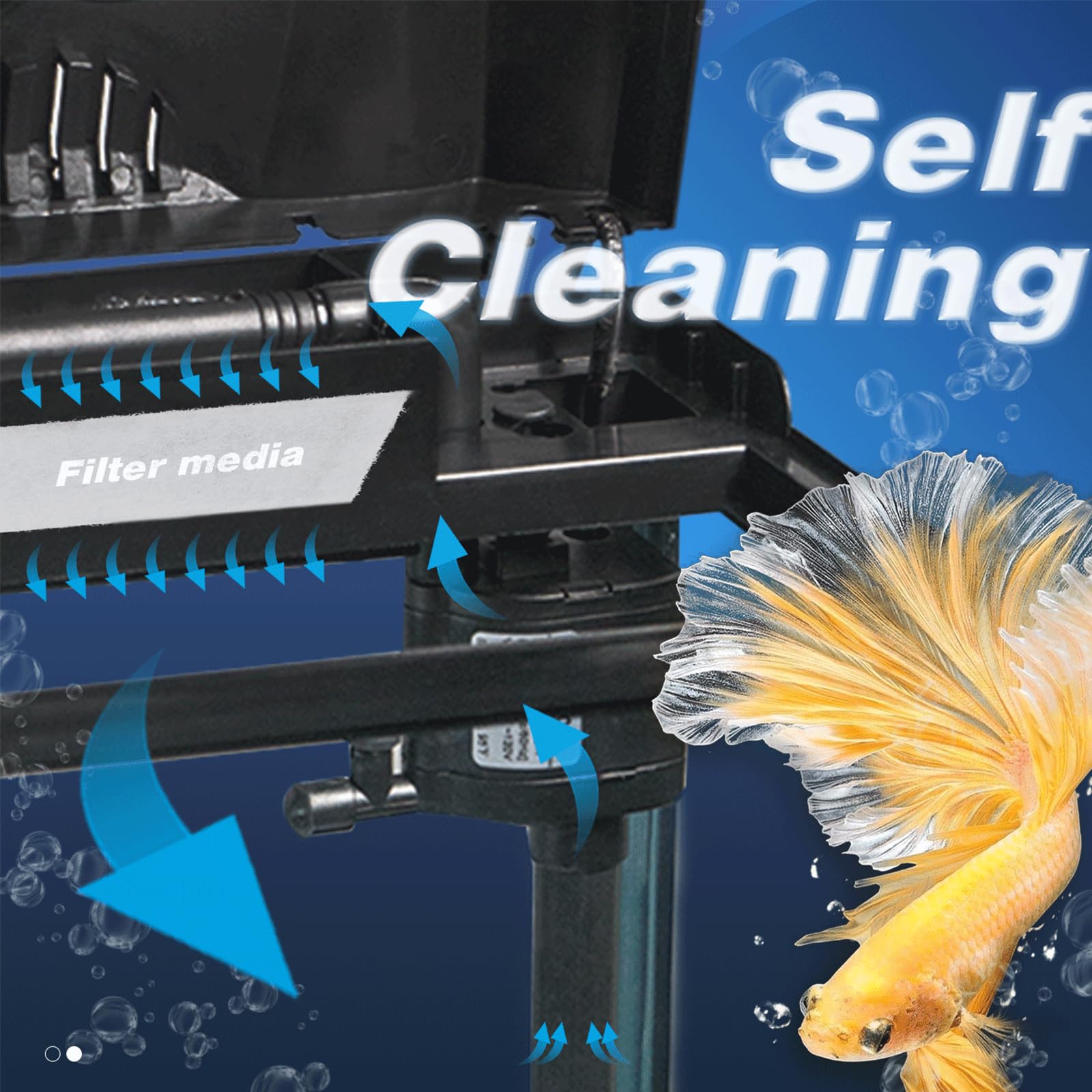 Small Fish Tank, 2 Gallon Glass Aquarium, Betta Fish Shrimp Goldfish Tropical Fish Starter Kit Self Cleaning with Filter & LED Plant Light, Ultra-Quiet Kids Room Decoration Fish Tank