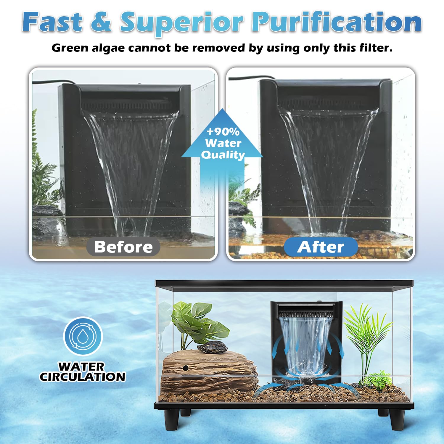 Turtle Tank Filter Aquarium Filter Power Adjustable 30-55 Gal. 290GPH Large Internal Filter 3-Stage Waterfall Bio-Filtration Low Water Level for Freshwater Saltwater Fish Tank Reptile Shrimp Frog