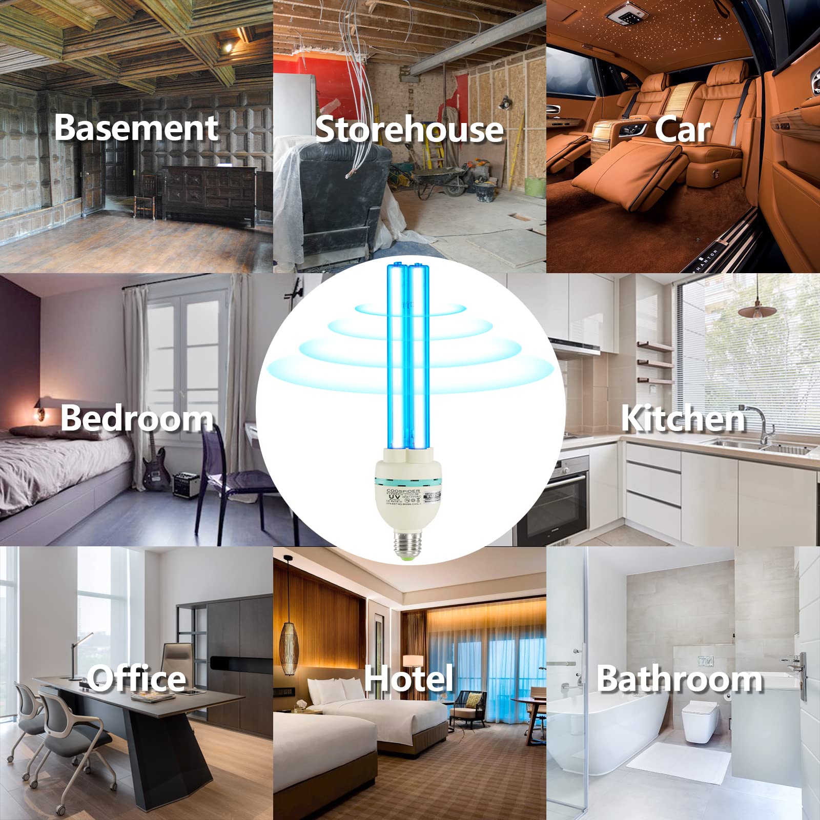 UVC with Ozone Germicidal Bulb 36W Self-Ballast E26 Screw Socket 120V for Kill Germ, Covers up to 600sq.ft (Replace Bulb CTUV-36)