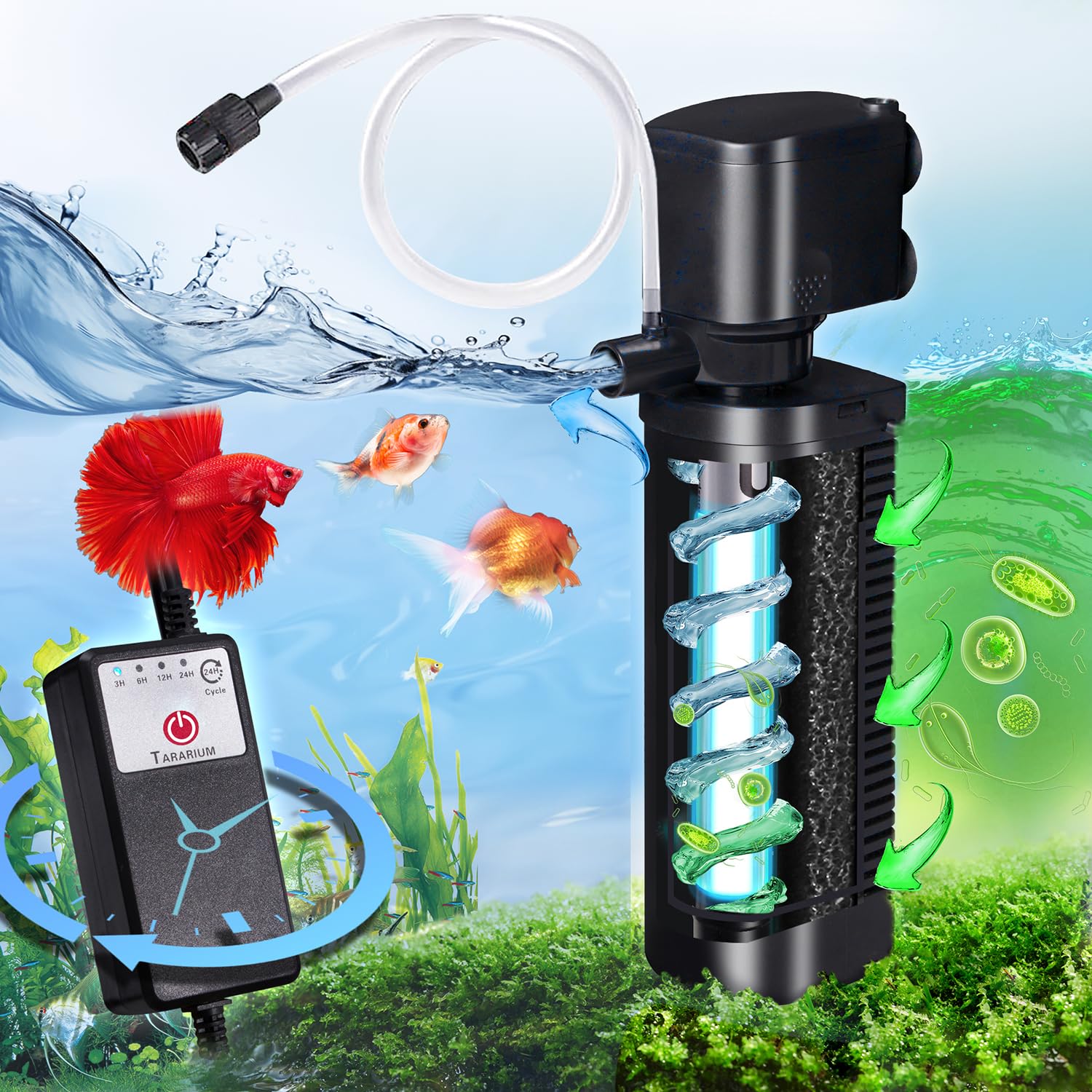 Aquarium U-V Filter for 40-75 Gal, 211 GPH Swirl Turbo Design Submersible Internal Turtle Fish Tank Filter w/Timer, Quiet Power Pump Air Supply Green Clean Machine Saltwater Freshwater Green Killing