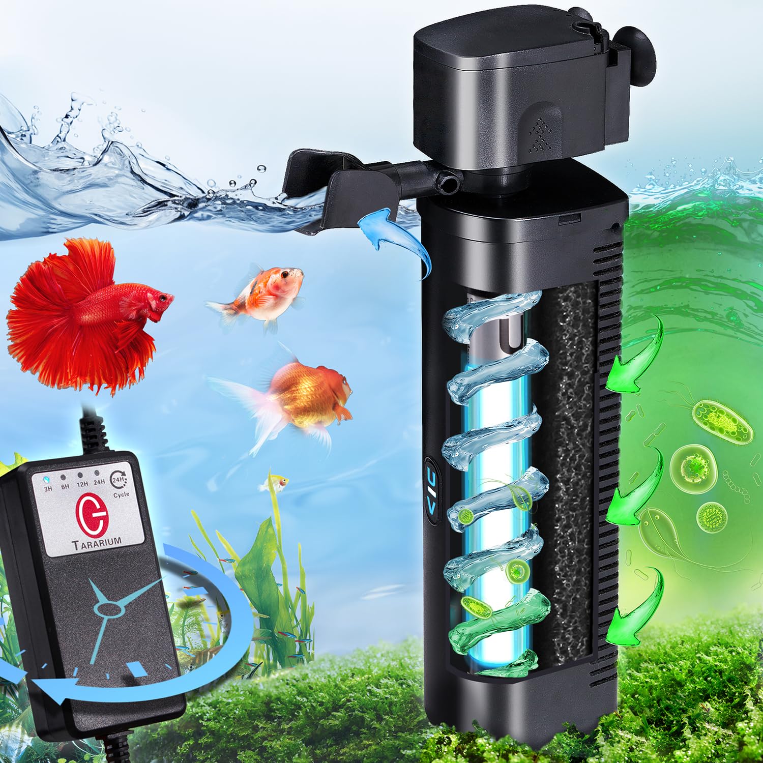 Aquarium Filter U-V w/Scientific 3,6,12,24H Timer for 40-150 Gal Fish Turtle Tank 264GPH Canister Internal Filter Submersible Power Pump Air Supply Saltwater Freshwater Killing Green Clean Machine