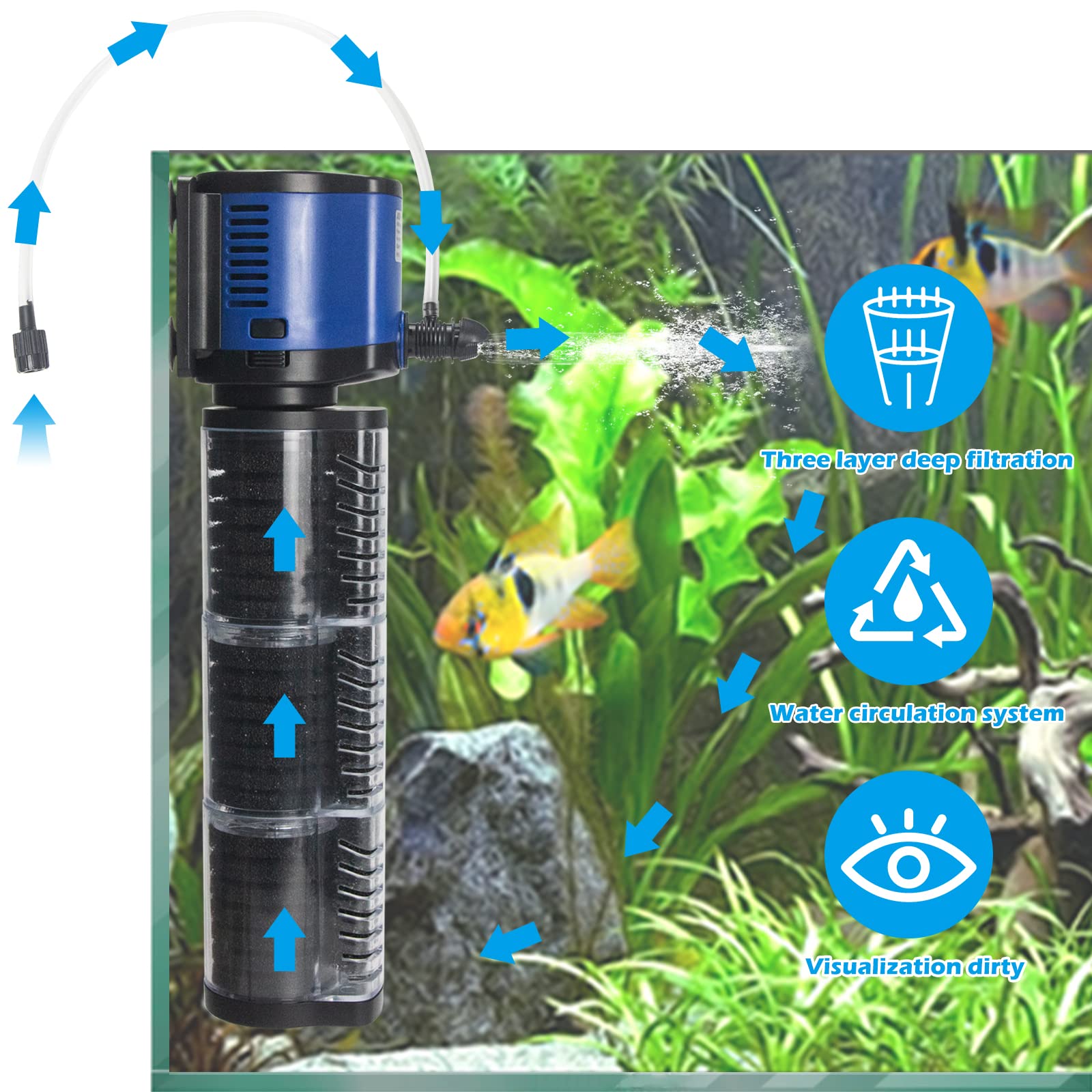 Aquarium Filter Powerful 260GPH for 35-75 Gallon Fish Tank Small Pond Fountain, Wave-Maker Submersible Water Pump Turtle Tank Filter for Saltwater & Freshwater System