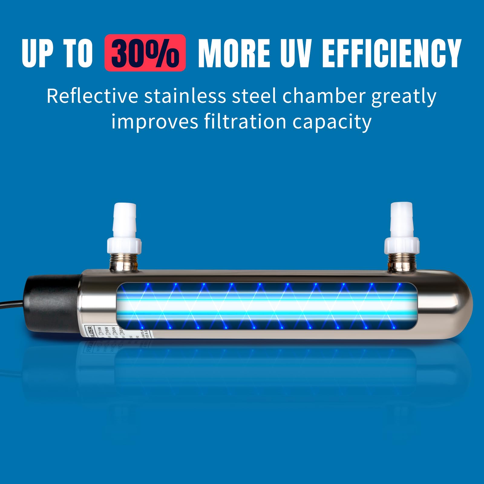 12W Stainless Steel Inline UV Light Clarifier for 500 Gallon Koi Pond Aquarium Algae Control Cold Plunge UV Light Stainless Steel Ultraviolet Green Killing Machine Algae Remover