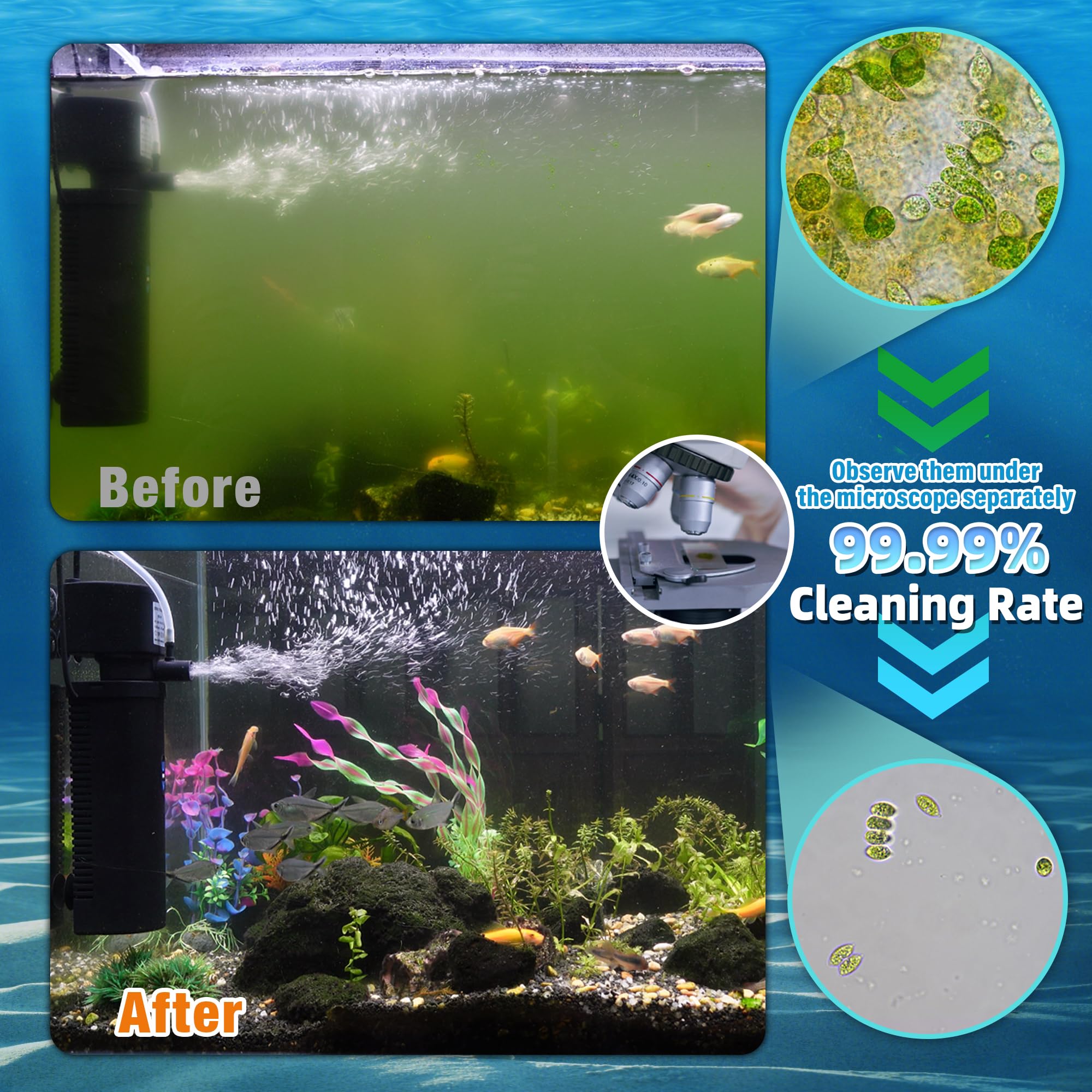 Aquarium U-V Filter for 40-75 Gal, 211 GPH Swirl Turbo Design Submersible Internal Turtle Fish Tank Filter w/Timer, Quiet Power Pump Air Supply Green Clean Machine Saltwater Freshwater Green Killing