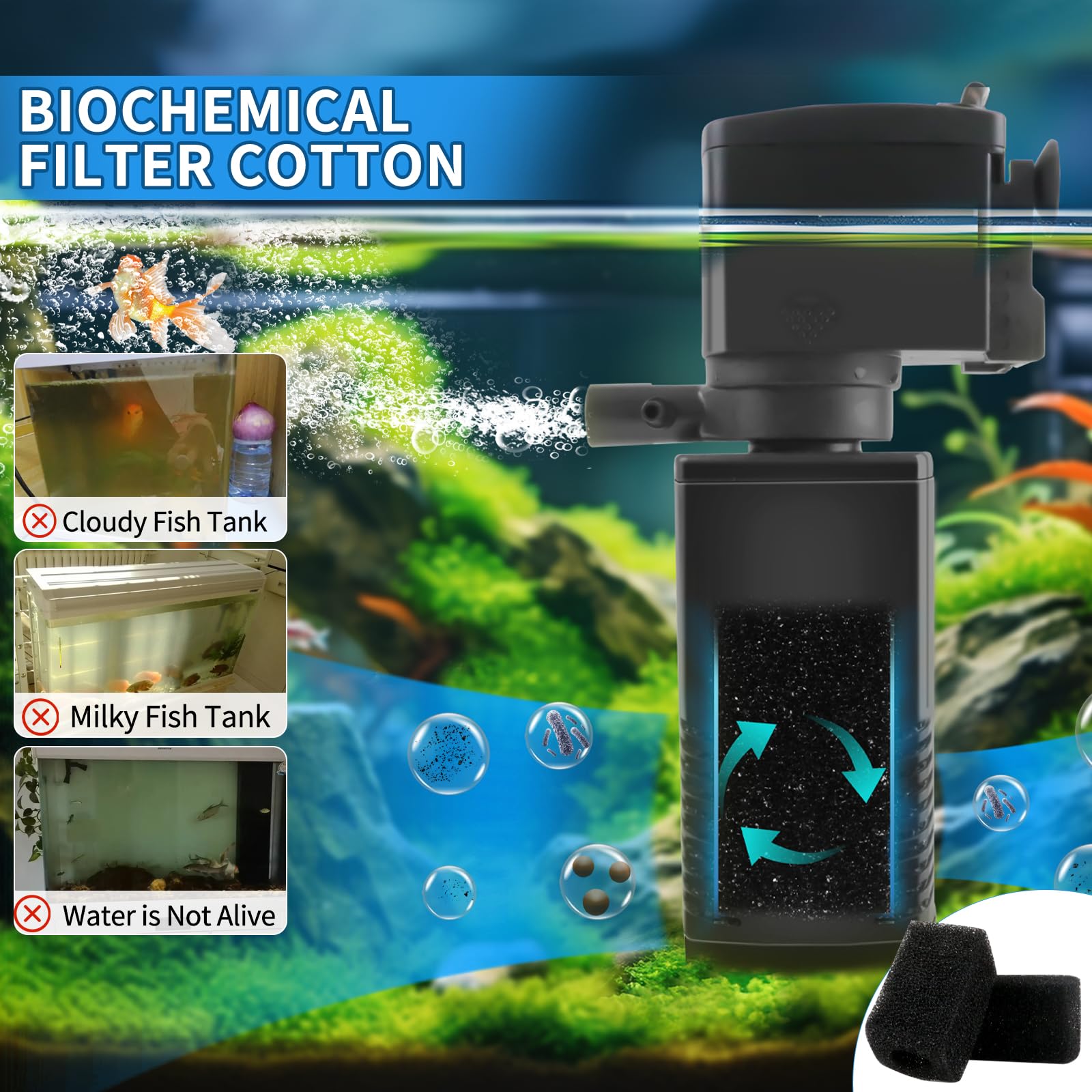 022F Fish Tank Filter, Internal Aquarium Filter for 20-45 Gallons Tank, with Biochemical Sponge Turtle Tank Filter, Ultra-Quiet with Aeration Powerful Submersible Pump & Filter System