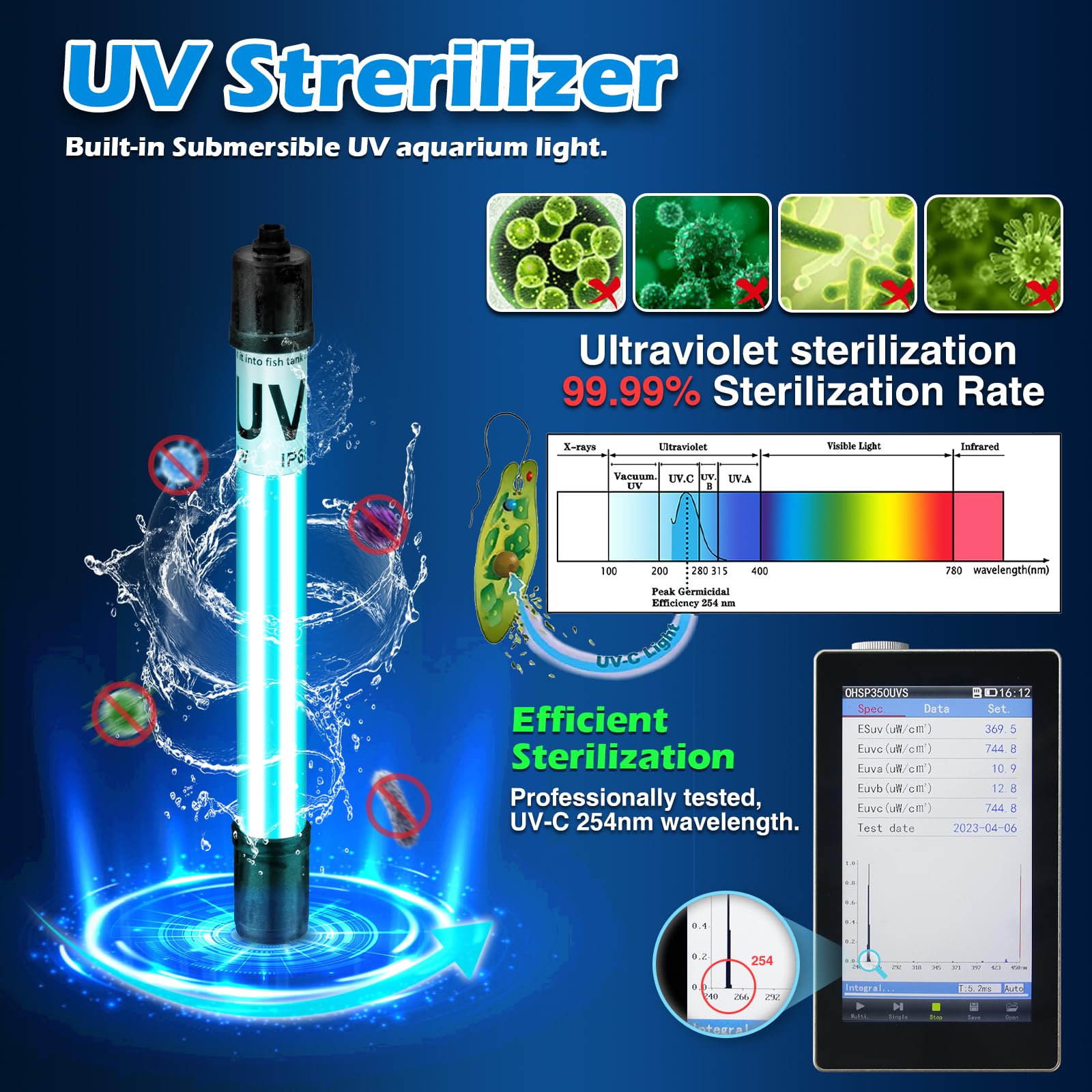 (With UV sterilization) Aquarium Filter UV w/Scientific 3,6,12,24H Timer for 40-150 Gal Fish Turtle Tank 264GPH Canister Internal Filter Submersible Power Pump Air Supply Saltwater Freshwater Killing Green Clean Machine