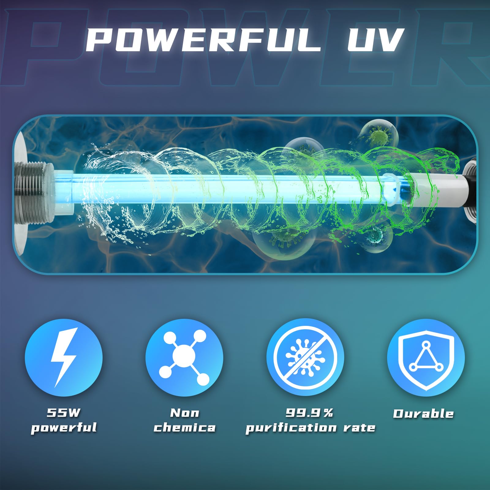 UV Light for Aquarium Algae Control with 55W UVC Bulb Stainless Steel Ultraviolet Green Water Machine Algae Remover for Pond