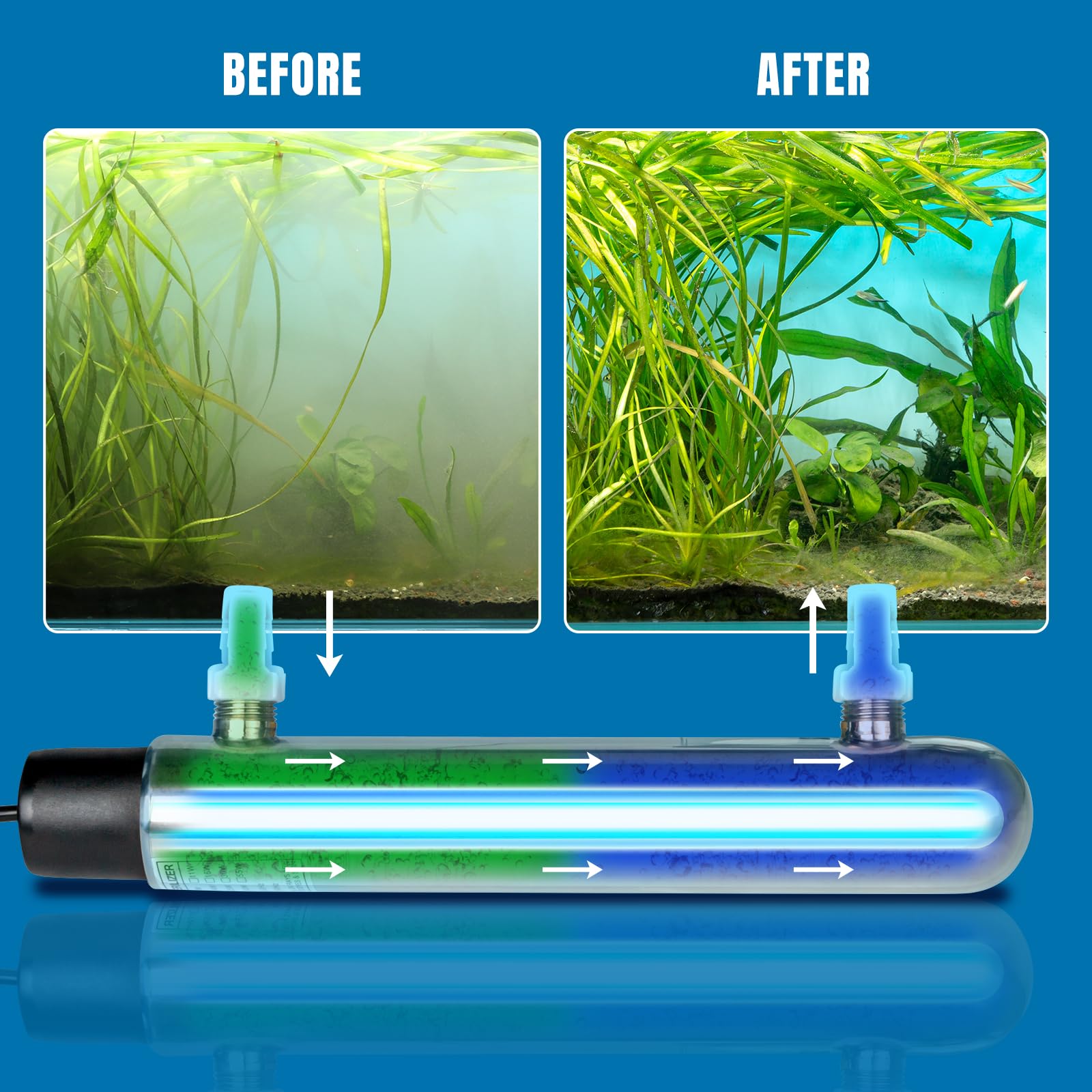 12W Stainless Steel Inline UV Light Clarifier for 500 Gallon Koi Pond Aquarium Algae Control Cold Plunge UV Light Stainless Steel Ultraviolet Green Killing Machine Algae Remover