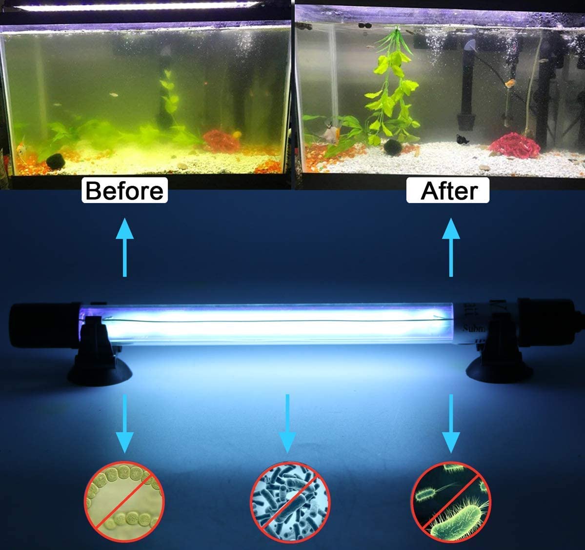 Aquarium Clean Light Submersible Waterproof Lamp Water Clean Green Algae Clear for Fish Tank Pond 11W (HUV-11)