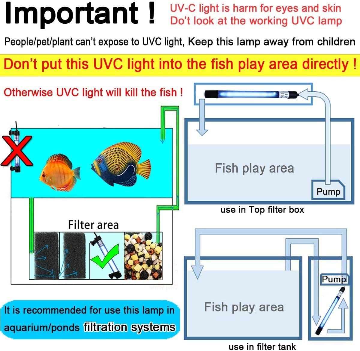 Aquarium Clean Light Submersible Waterproof Lamp Water Clean Green Algae Clear for Fish Tank Pond 11W (HUV-11) Coospider