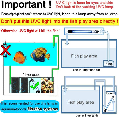 Aquarium Clean Light Submersible Waterproof Lamp Water Clean Green Algae Clear for Fish Tank Pond 11W (HUV-11) Coospider