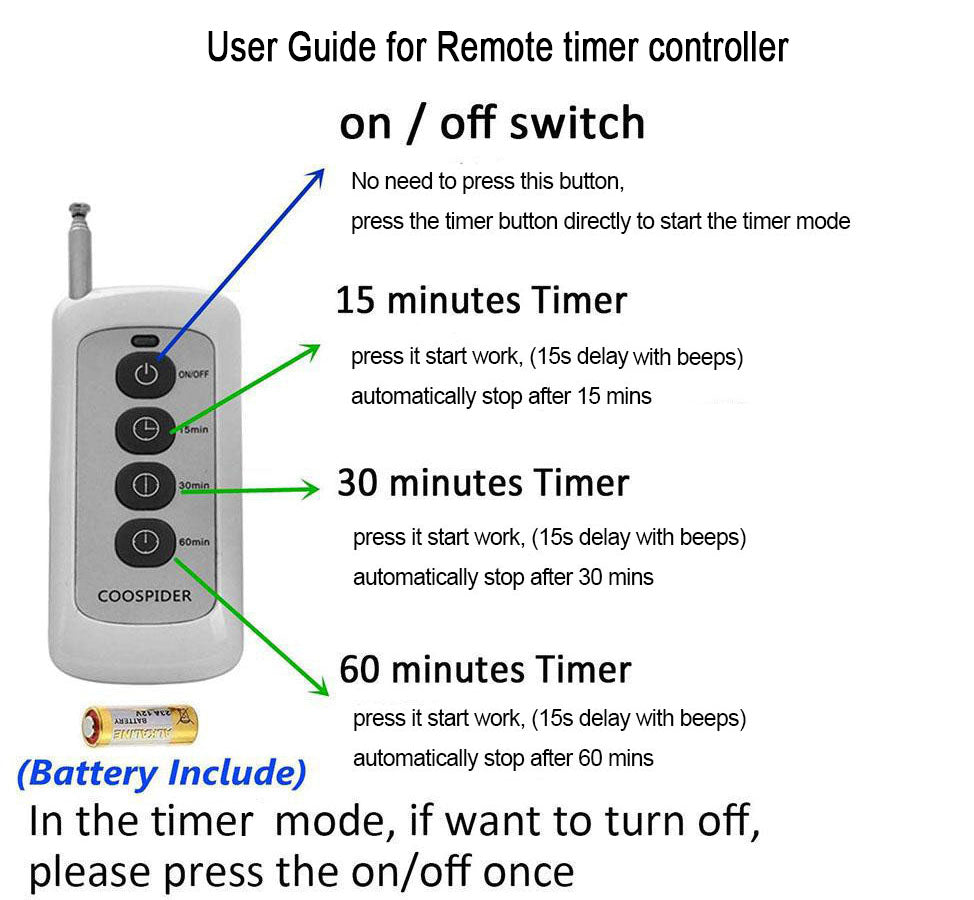 UV Germicidal Light, Remote Control Timer 15/30/60 minutes 110V 38W Table Lamp, Kills Germs and Bacteria (Ozone-free CTUV-38) New Arrival