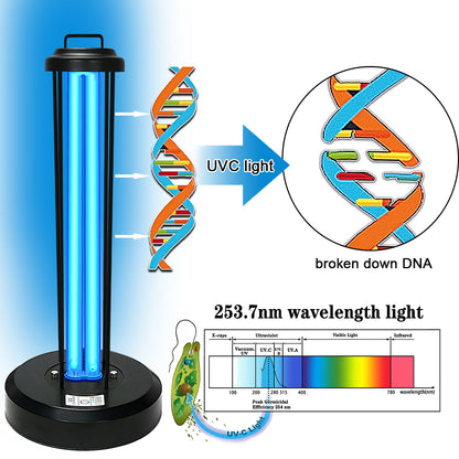 COOSPIDER UV Germicidal Light 110V 38W Coospider