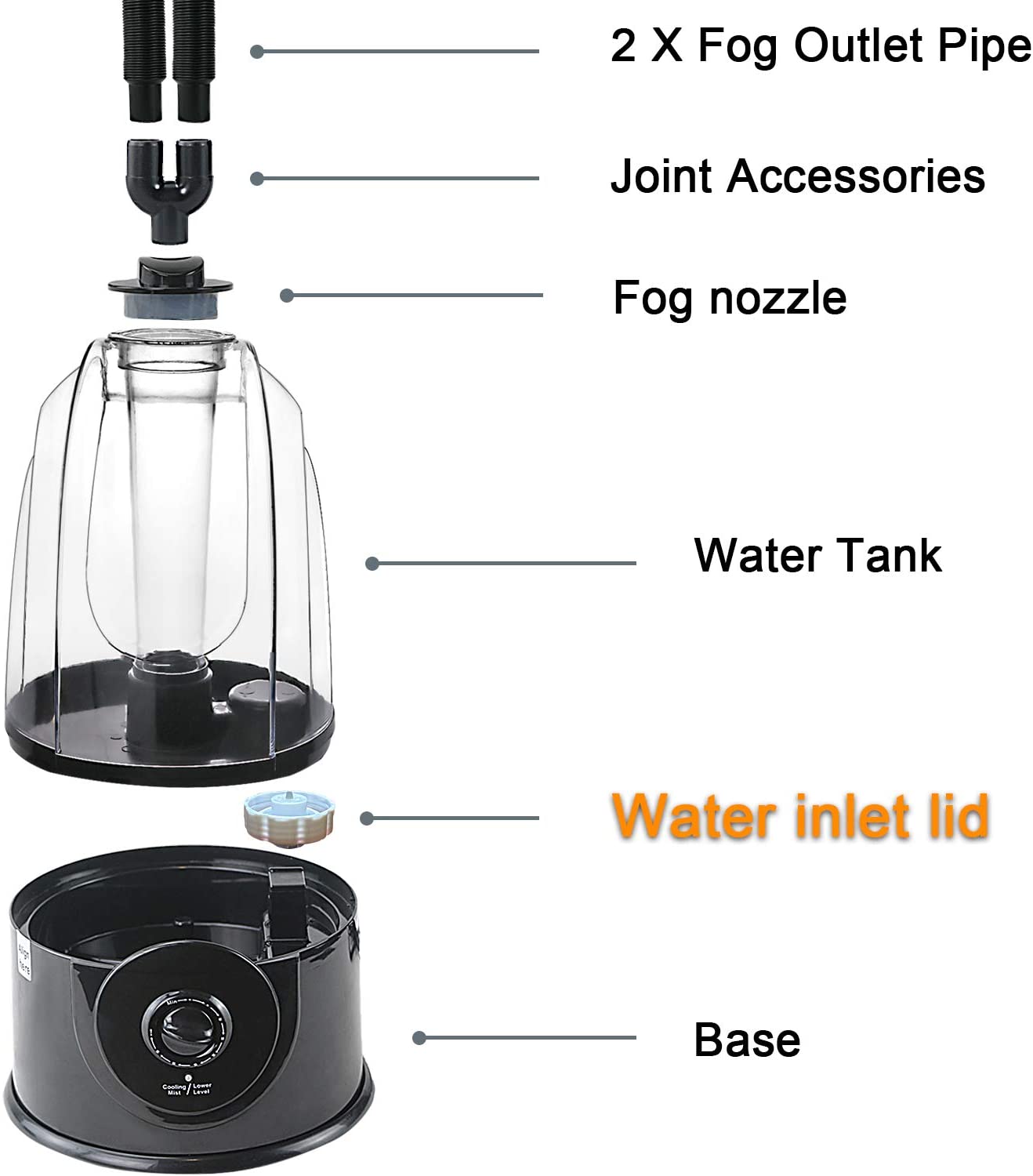 (Only for wholesale orders, the larger the order, the greater the discount) Coospider Reptile Fogger Terrariums Humidifier Fog Machine Mister- 3L Tank 380L/hr High Volume Fog- for Various Reptiles/Amphibians/Herps New version