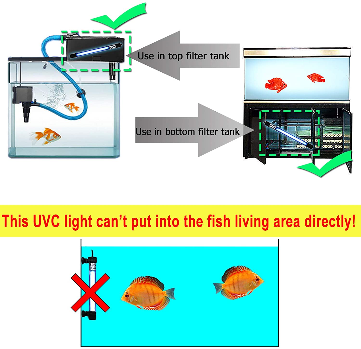 Aquarium Clean Light Submersible Waterproof Lamp Water Clean Green Algae Clear for Fish Tank Pond 11W (HUV-11) Coospider