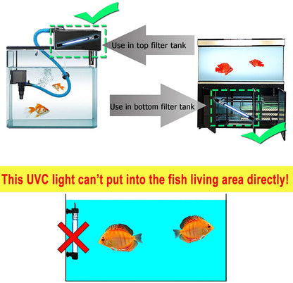 Aquarium Clean Light Submersible Waterproof Lamp Water Clean Green Algae Clear for Fish Tank Pond 11W (HUV-11) Coospider